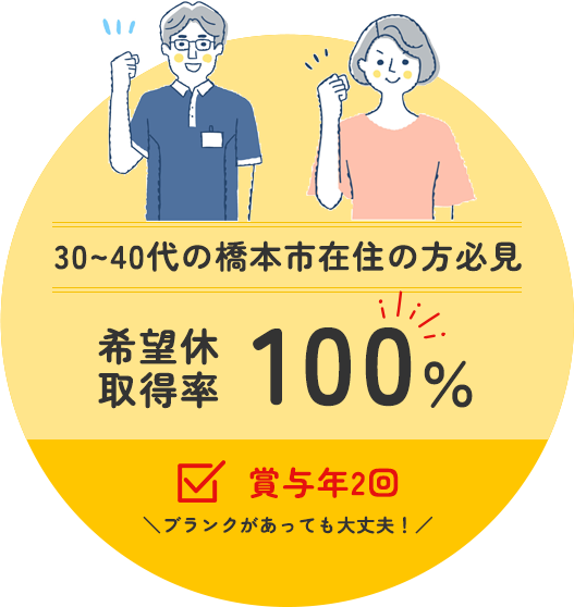 30~40代の橋本市在住の方必見希望休 取得率 100%